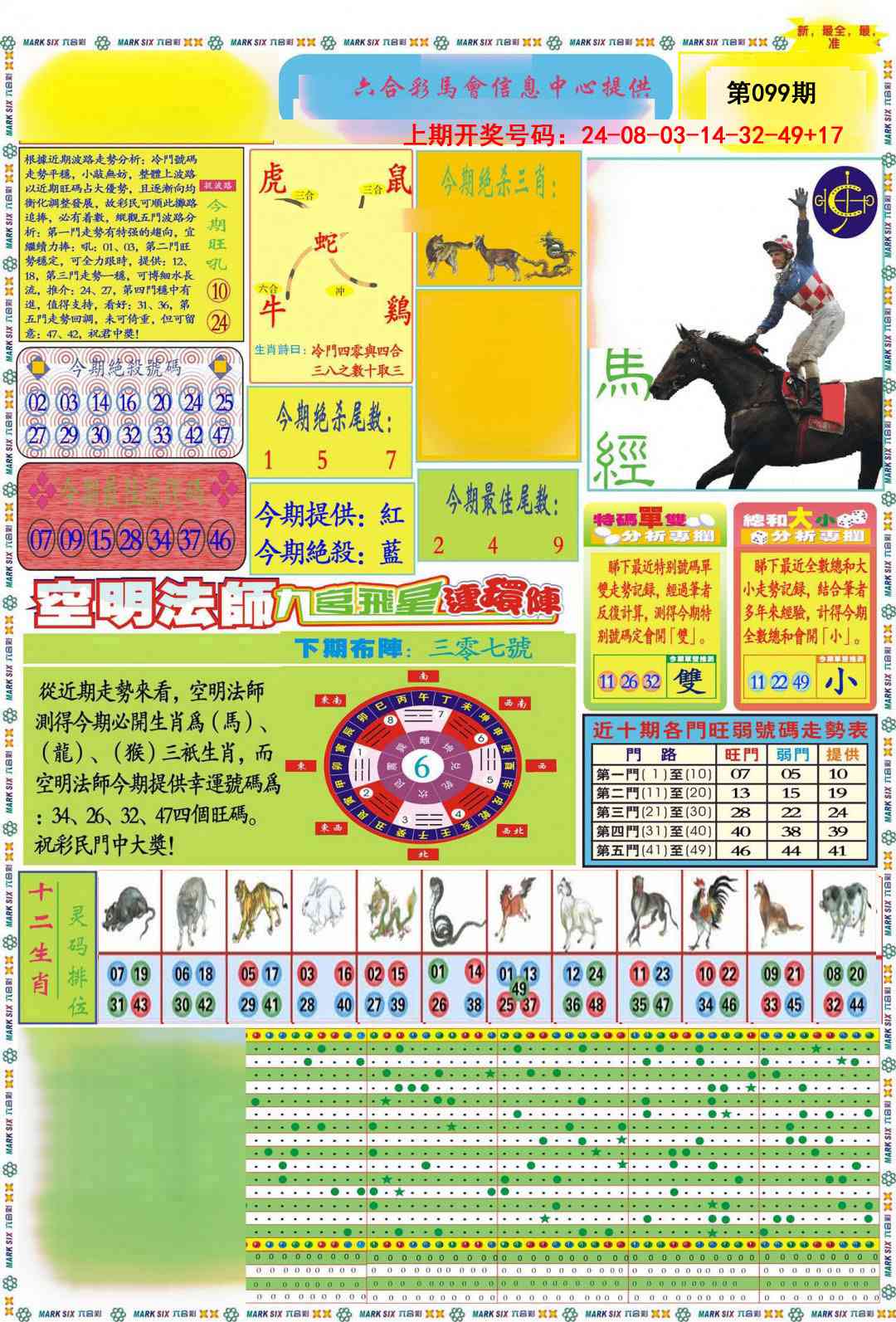 099期九龍马经A(推荐)[图]