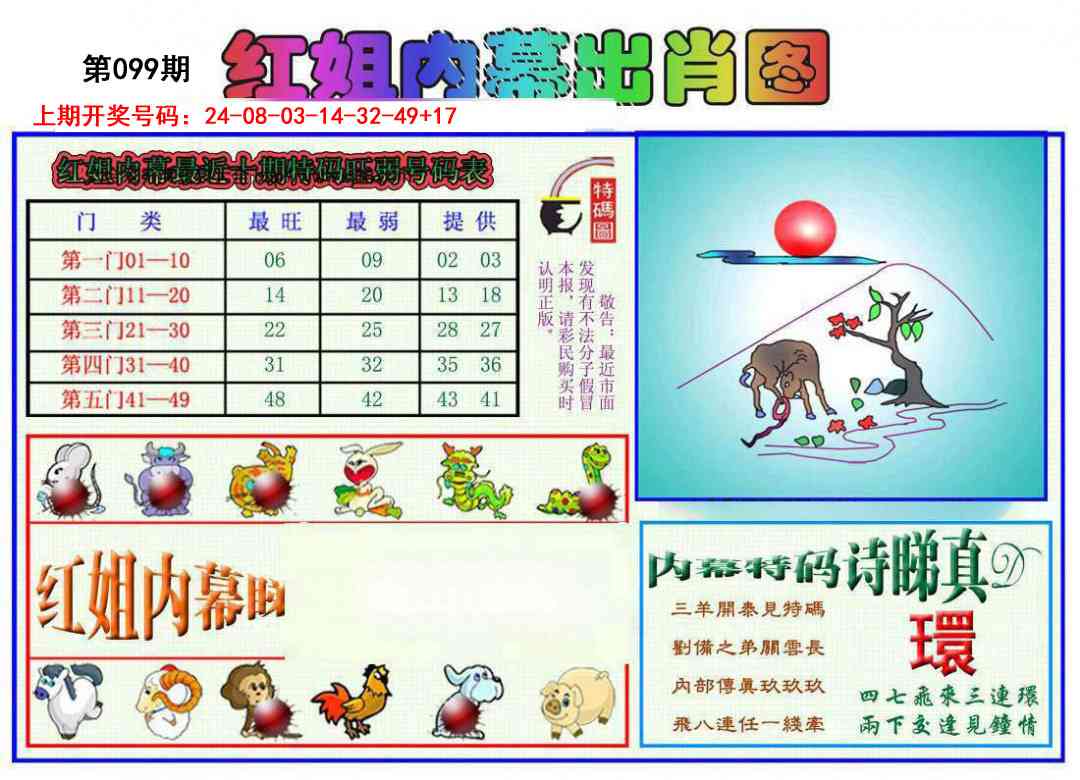 099期红姐内幕出肖[图]